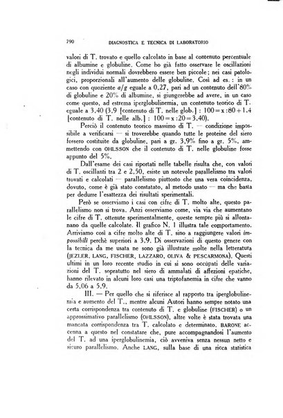 Diagnostica e tecnica di laboratorio rivista mensile