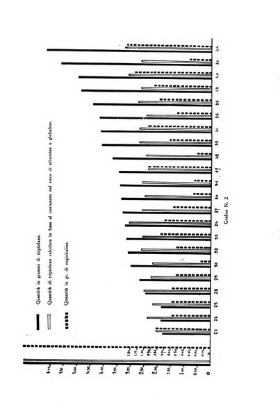 Diagnostica e tecnica di laboratorio rivista mensile