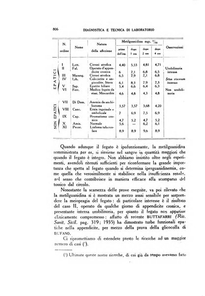 Diagnostica e tecnica di laboratorio rivista mensile