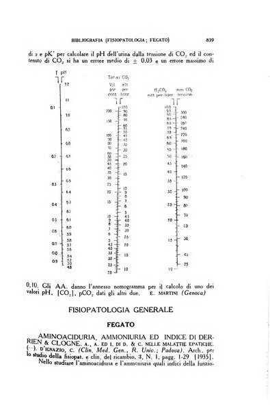 Diagnostica e tecnica di laboratorio rivista mensile