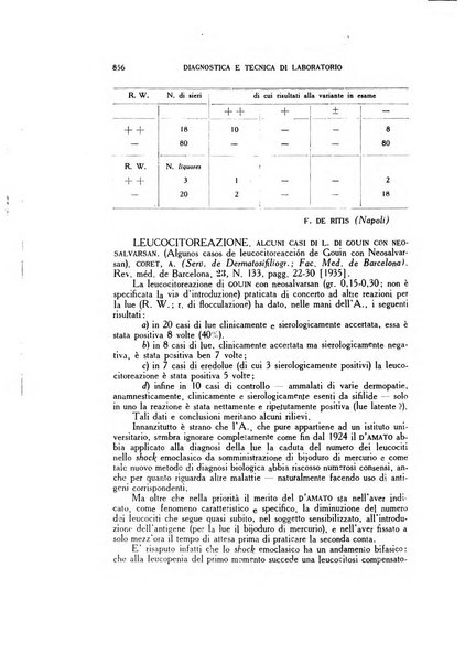 Diagnostica e tecnica di laboratorio rivista mensile