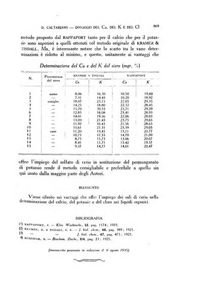 Diagnostica e tecnica di laboratorio rivista mensile