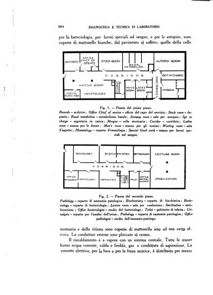 Diagnostica e tecnica di laboratorio rivista mensile