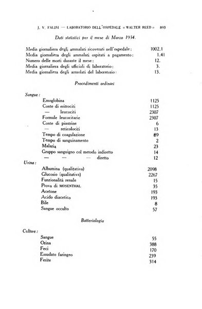 Diagnostica e tecnica di laboratorio rivista mensile