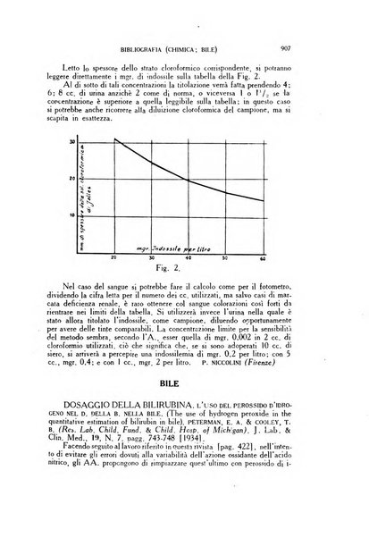 Diagnostica e tecnica di laboratorio rivista mensile