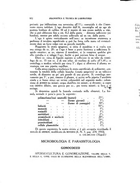 Diagnostica e tecnica di laboratorio rivista mensile