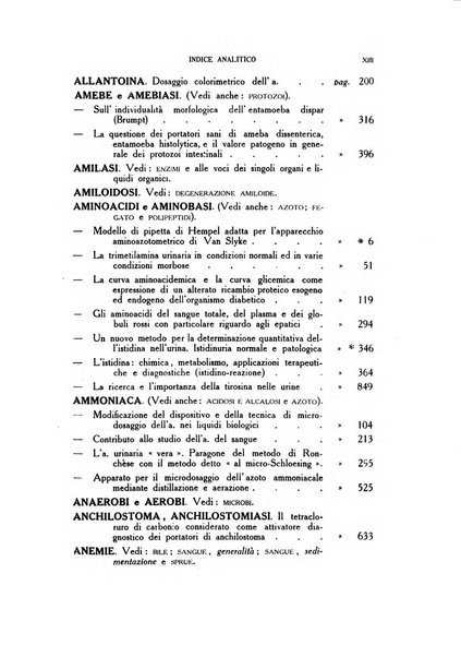 Diagnostica e tecnica di laboratorio rivista mensile