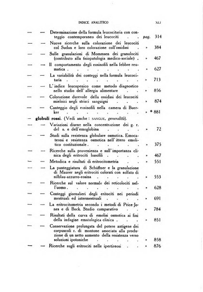 Diagnostica e tecnica di laboratorio rivista mensile