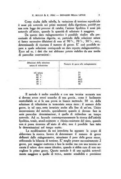 Diagnostica e tecnica di laboratorio rivista mensile