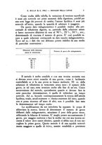 giornale/TO00182753/1936/unico/00000077