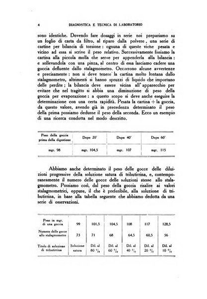 Diagnostica e tecnica di laboratorio rivista mensile