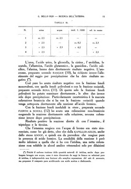 Diagnostica e tecnica di laboratorio rivista mensile