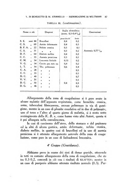 Diagnostica e tecnica di laboratorio rivista mensile