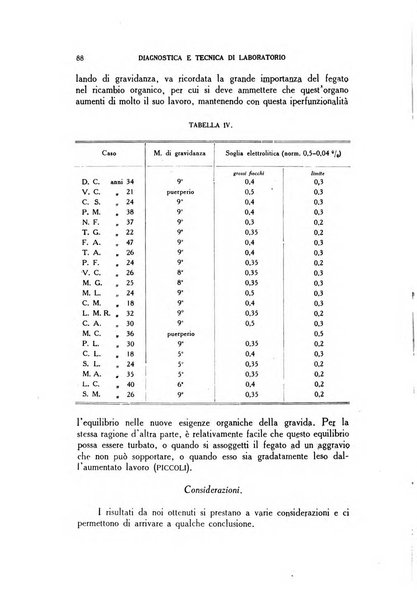 Diagnostica e tecnica di laboratorio rivista mensile