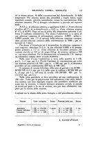 giornale/TO00182753/1936/unico/00000191