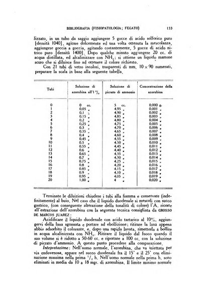 Diagnostica e tecnica di laboratorio rivista mensile