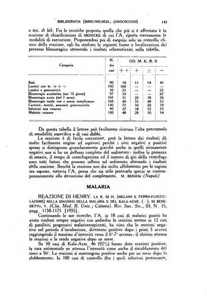 Diagnostica e tecnica di laboratorio rivista mensile