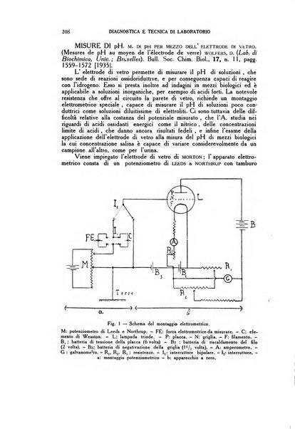 Diagnostica e tecnica di laboratorio rivista mensile