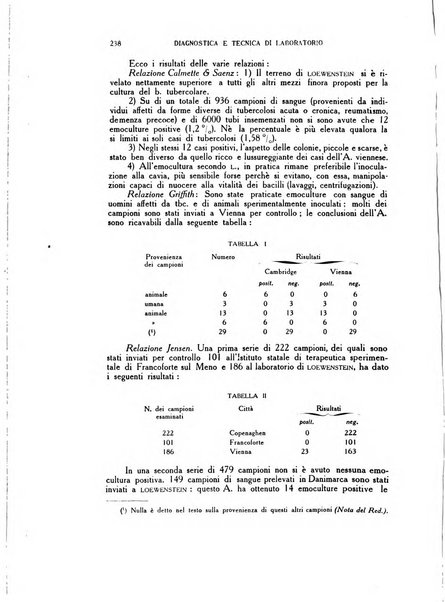 Diagnostica e tecnica di laboratorio rivista mensile