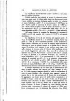 giornale/TO00182753/1936/unico/00000428