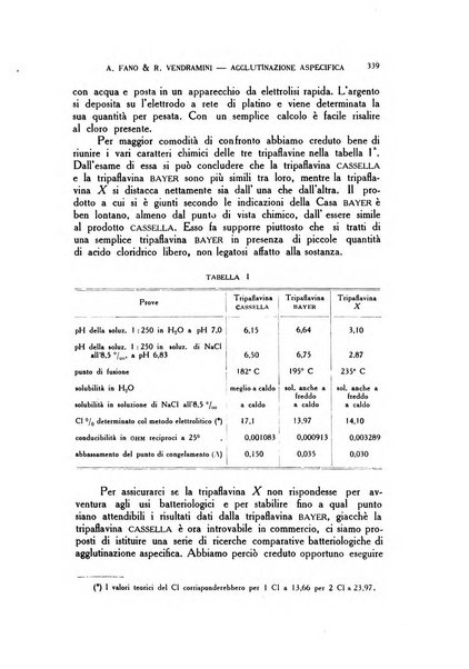 Diagnostica e tecnica di laboratorio rivista mensile