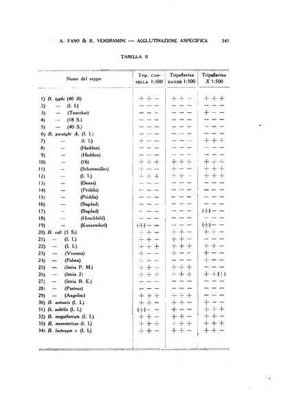 Diagnostica e tecnica di laboratorio rivista mensile