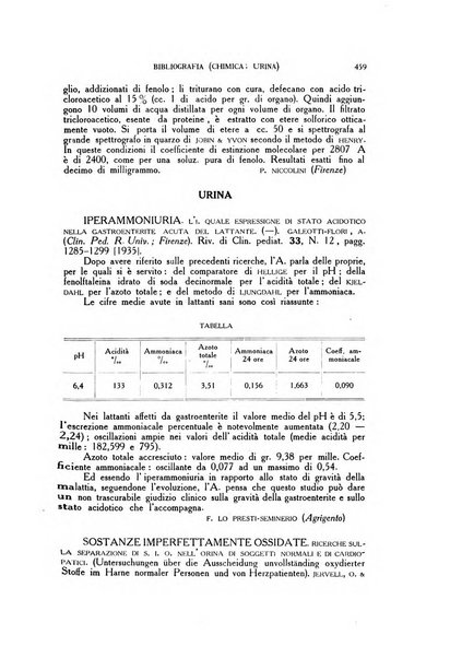 Diagnostica e tecnica di laboratorio rivista mensile