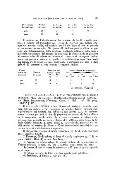 Diagnostica e tecnica di laboratorio rivista mensile