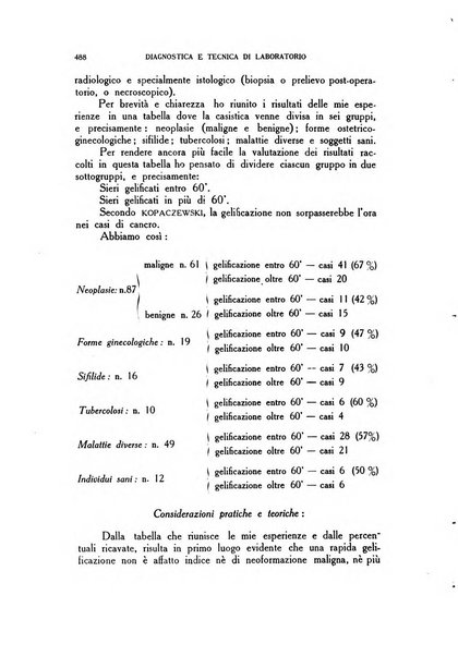 Diagnostica e tecnica di laboratorio rivista mensile