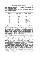 giornale/TO00182753/1936/unico/00000621