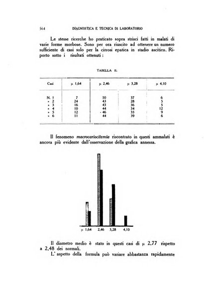 Diagnostica e tecnica di laboratorio rivista mensile