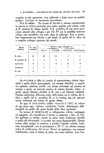 Diagnostica e tecnica di laboratorio rivista mensile