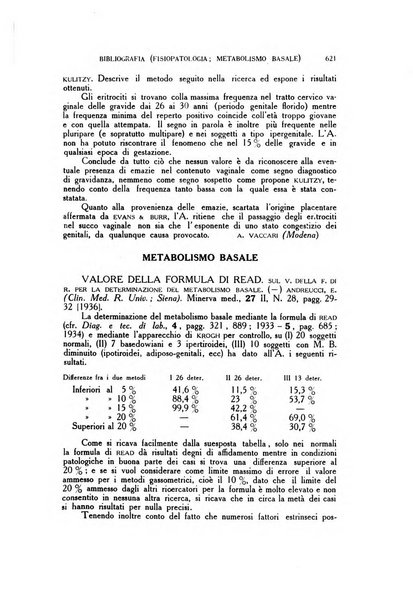 Diagnostica e tecnica di laboratorio rivista mensile