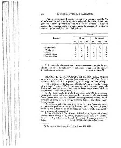 Diagnostica e tecnica di laboratorio rivista mensile