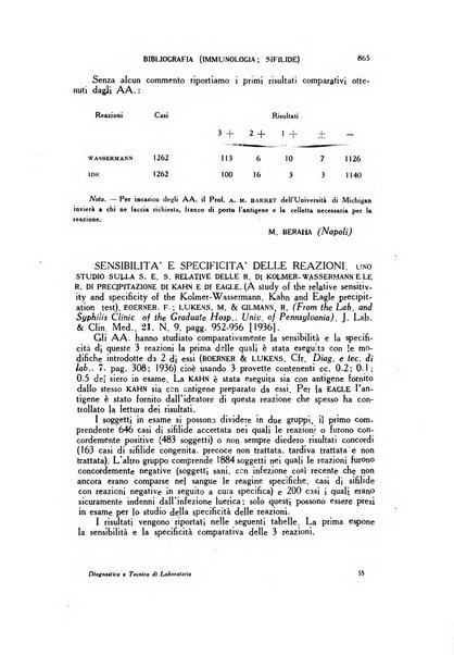 Diagnostica e tecnica di laboratorio rivista mensile