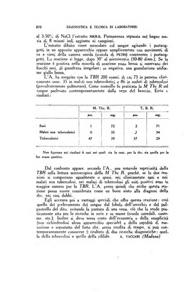 Diagnostica e tecnica di laboratorio rivista mensile