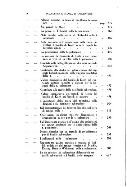 Diagnostica e tecnica di laboratorio rivista mensile