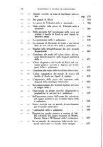 giornale/TO00182753/1937/unico/00000058