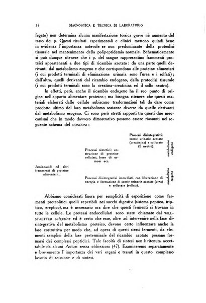 Diagnostica e tecnica di laboratorio rivista mensile