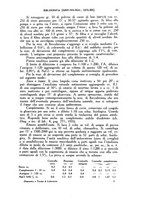 giornale/TO00182753/1937/unico/00000145