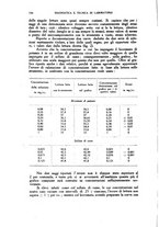 giornale/TO00182753/1937/unico/00000188