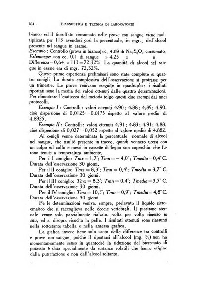 Diagnostica e tecnica di laboratorio rivista mensile