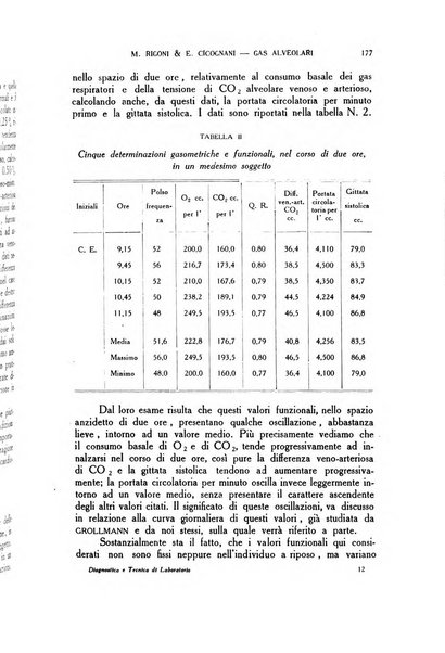 Diagnostica e tecnica di laboratorio rivista mensile