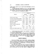 giornale/TO00182753/1937/unico/00000302