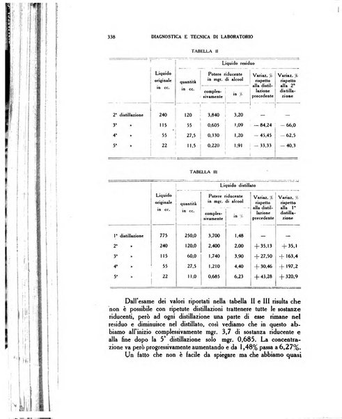 Diagnostica e tecnica di laboratorio rivista mensile