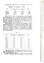 giornale/TO00182753/1937/unico/00000437