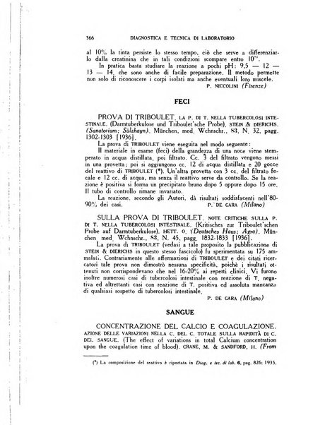 Diagnostica e tecnica di laboratorio rivista mensile