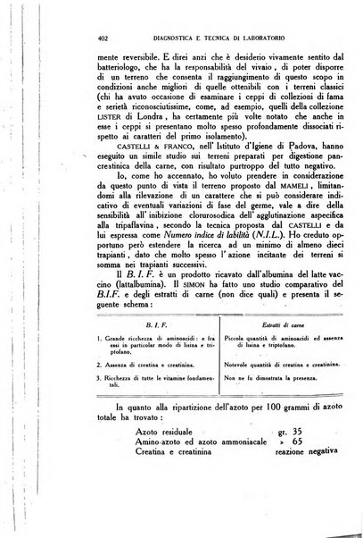 Diagnostica e tecnica di laboratorio rivista mensile