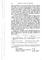 giornale/TO00182753/1937/unico/00000492