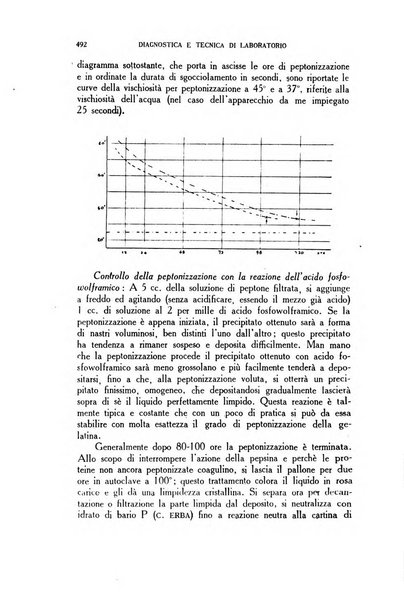 Diagnostica e tecnica di laboratorio rivista mensile